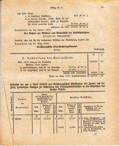 Ghzglhess regbl 1882.djvu # 271