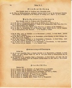 Ghzglhess regbl 1882.djvu # 284