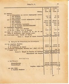 Ghzglhess regbl 1882.djvu # 295