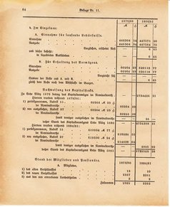 Ghzglhess regbl 1882.djvu # 296