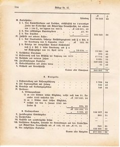 Ghzglhess regbl 1882.djvu # 326