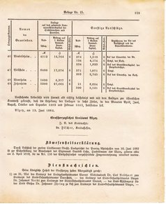 Ghzglhess regbl 1882.djvu # 331