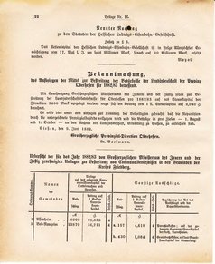 Ghzglhess regbl 1882.djvu # 334