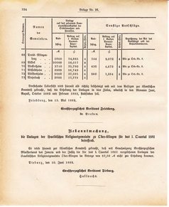 Ghzglhess regbl 1882.djvu # 338