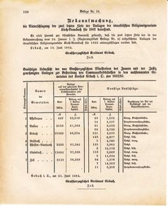Ghzglhess regbl 1882.djvu # 350