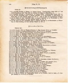 Ghzglhess regbl 1882.djvu # 356