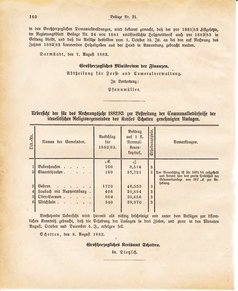 Ghzglhess regbl 1882.djvu # 374