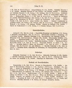 Ghzglhess regbl 1882.djvu # 378