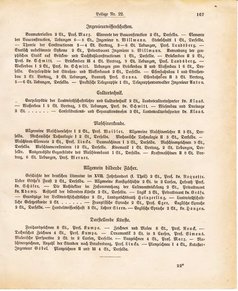 Ghzglhess regbl 1882.djvu # 379