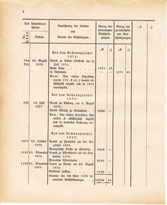 Ghzglhess regbl 1882.djvu # 392