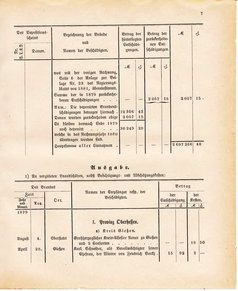 Ghzglhess regbl 1882.djvu # 393