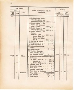 Ghzglhess regbl 1882.djvu # 416
