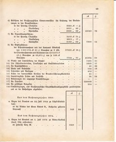 Ghzglhess regbl 1882.djvu # 449