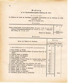 Ghzglhess regbl 1882.djvu # 452