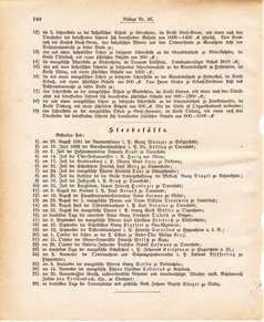 Ghzglhess regbl 1882.djvu # 472