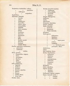 Ghzglhess regbl 1882.djvu # 476