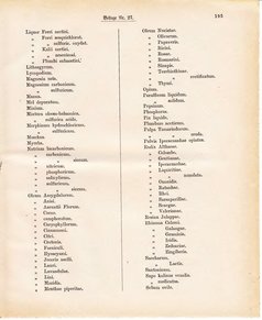 Ghzglhess regbl 1882.djvu # 477