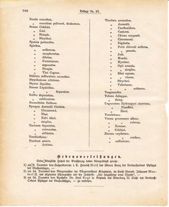 Ghzglhess regbl 1882.djvu # 478