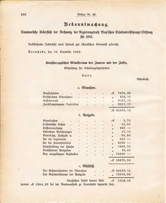 Ghzglhess regbl 1882.djvu # 482