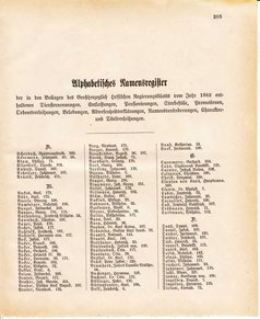 Ghzglhess regbl 1882.djvu # 487