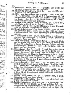 Gothaisches_Genealogisches_Taschenbuch_der_Graeflichen_Haeuser_1874.djvu # 009