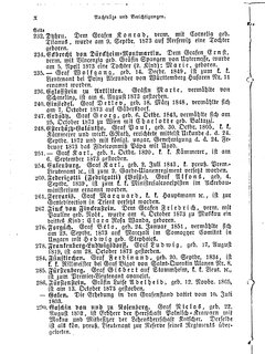 Gothaisches_Genealogisches_Taschenbuch_der_Graeflichen_Haeuser_1874.djvu # 010