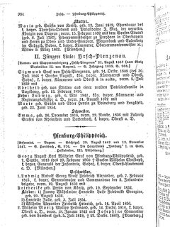 Gothaisches_Genealogisches_Taschenbuch_der_Graeflichen_Haeuser_1874.djvu # 1000