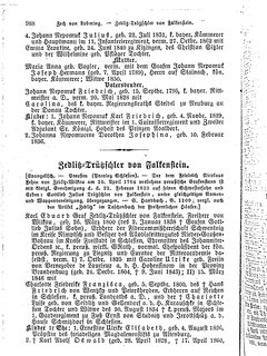 Gothaisches_Genealogisches_Taschenbuch_der_Graeflichen_Haeuser_1874.djvu # 1004