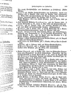 Gothaisches_Genealogisches_Taschenbuch_der_Graeflichen_Haeuser_1874.djvu # 1005