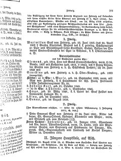 Gothaisches_Genealogisches_Taschenbuch_der_Graeflichen_Haeuser_1874.djvu # 1007