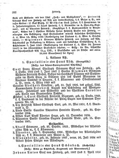 Gothaisches_Genealogisches_Taschenbuch_der_Graeflichen_Haeuser_1874.djvu # 1008