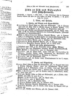 Gothaisches_Genealogisches_Taschenbuch_der_Graeflichen_Haeuser_1874.djvu # 1013