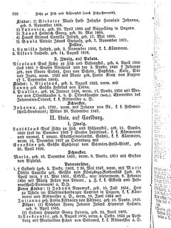 Gothaisches_Genealogisches_Taschenbuch_der_Graeflichen_Haeuser_1874.djvu # 1014