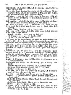 Gothaisches_Genealogisches_Taschenbuch_der_Graeflichen_Haeuser_1874.djvu # 1016