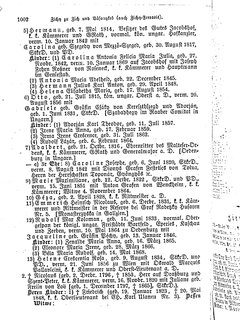 Gothaisches_Genealogisches_Taschenbuch_der_Graeflichen_Haeuser_1874.djvu # 1018