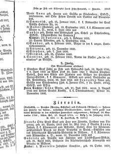 Gothaisches_Genealogisches_Taschenbuch_der_Graeflichen_Haeuser_1874.djvu # 1019