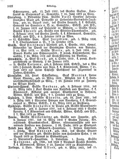 Gothaisches_Genealogisches_Taschenbuch_der_Graeflichen_Haeuser_1874.djvu # 1038