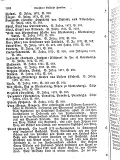 Gothaisches_Genealogisches_Taschenbuch_der_Graeflichen_Haeuser_1874.djvu # 1042