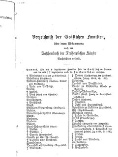 Gothaisches_Genealogisches_Taschenbuch_der_Graeflichen_Haeuser_1874.djvu # 1045