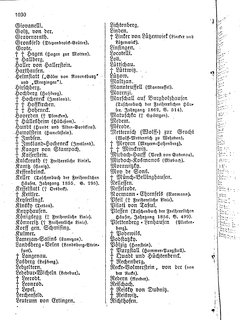 Gothaisches_Genealogisches_Taschenbuch_der_Graeflichen_Haeuser_1874.djvu # 1046