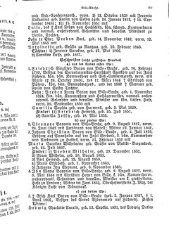 Gothaisches_Genealogisches_Taschenbuch_der_Graeflichen_Haeuser_1874.djvu # 105