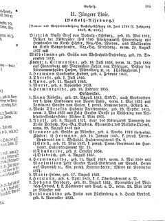 Gothaisches_Genealogisches_Taschenbuch_der_Graeflichen_Haeuser_1874.djvu # 121