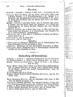 Gothaisches_Genealogisches_Taschenbuch_der_Graeflichen_Haeuser_1874.djvu # 138