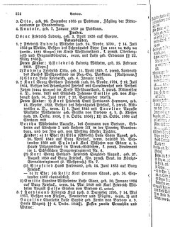 Gothaisches_Genealogisches_Taschenbuch_der_Graeflichen_Haeuser_1874.djvu # 140