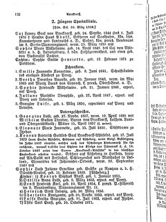 Gothaisches_Genealogisches_Taschenbuch_der_Graeflichen_Haeuser_1874.djvu # 148