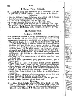 Gothaisches_Genealogisches_Taschenbuch_der_Graeflichen_Haeuser_1874.djvu # 156