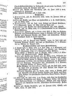 Gothaisches_Genealogisches_Taschenbuch_der_Graeflichen_Haeuser_1874.djvu # 183