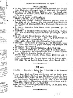 Gothaisches_Genealogisches_Taschenbuch_der_Graeflichen_Haeuser_1874.djvu # 19