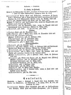 Gothaisches_Genealogisches_Taschenbuch_der_Graeflichen_Haeuser_1874.djvu # 190