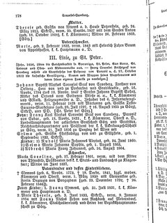 Gothaisches_Genealogisches_Taschenbuch_der_Graeflichen_Haeuser_1874.djvu # 194